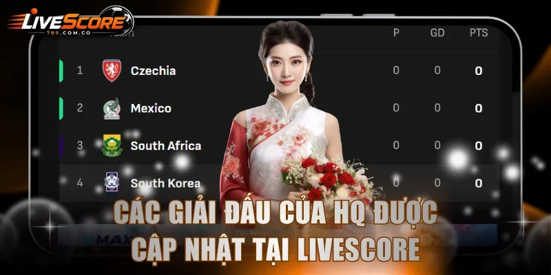 Các giải đấu của HQ được cập nhật tại livescore