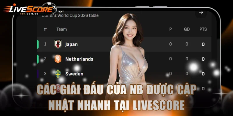 Các giải đấu của NB được cập nhật nhanh tại livescore