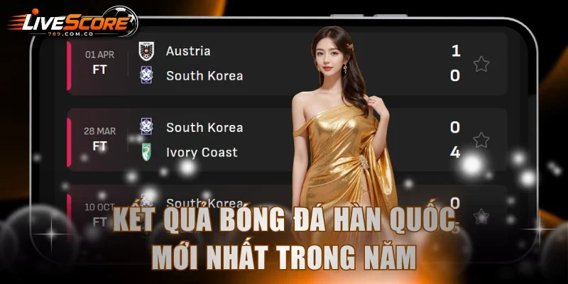 Kết quả bóng đá Hàn Quốc mới nhất trong năm