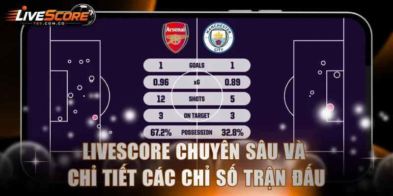 Livescore chuyên sâu và chỉ tiết các chỉ số trận đấu