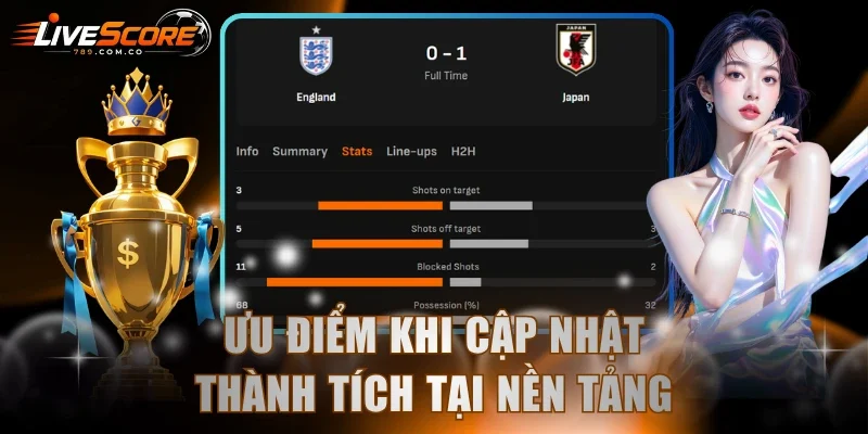 Ưu điểm khi cập nhật thành tích tại nền tảng