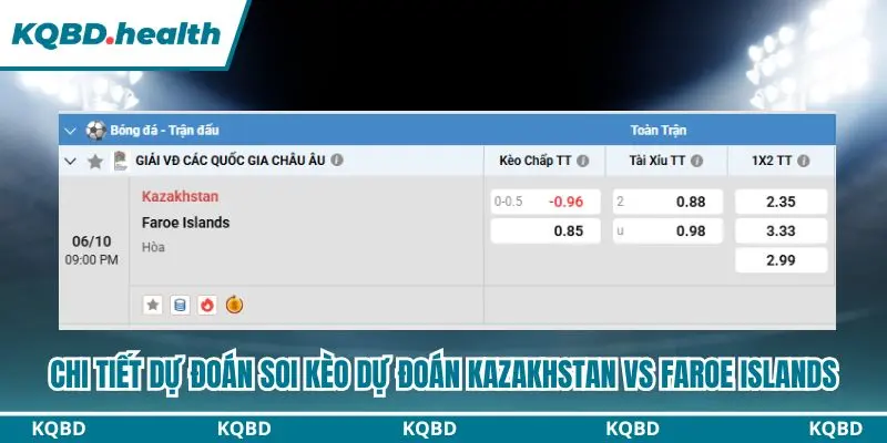 Dự Đoán Kazakhstan Vs Faroe Islands lúc 21h00 ngày 06/10 - UEFA Nations League 4 Tổng hợp đầy đủ các dự đoán Kazakhstan vs Faroe Islands