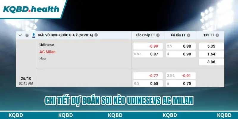 Dự đoán Udinese vs AC Milan với bảng tỷ lệ chi tiết